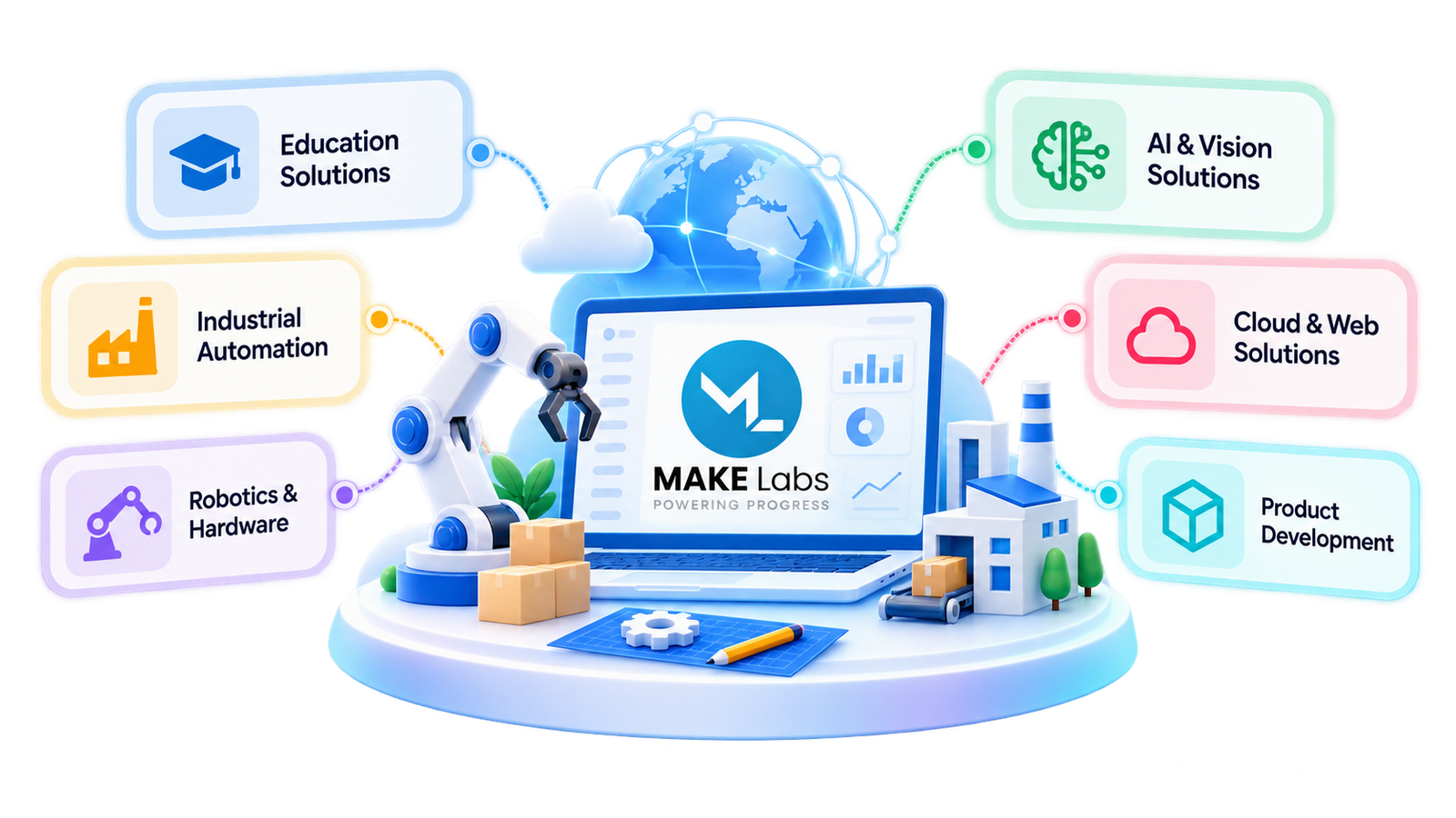 Flexible learning solutions for different workforce needs.