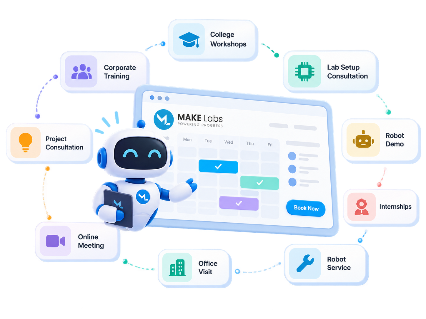 MAKE Labs booking services