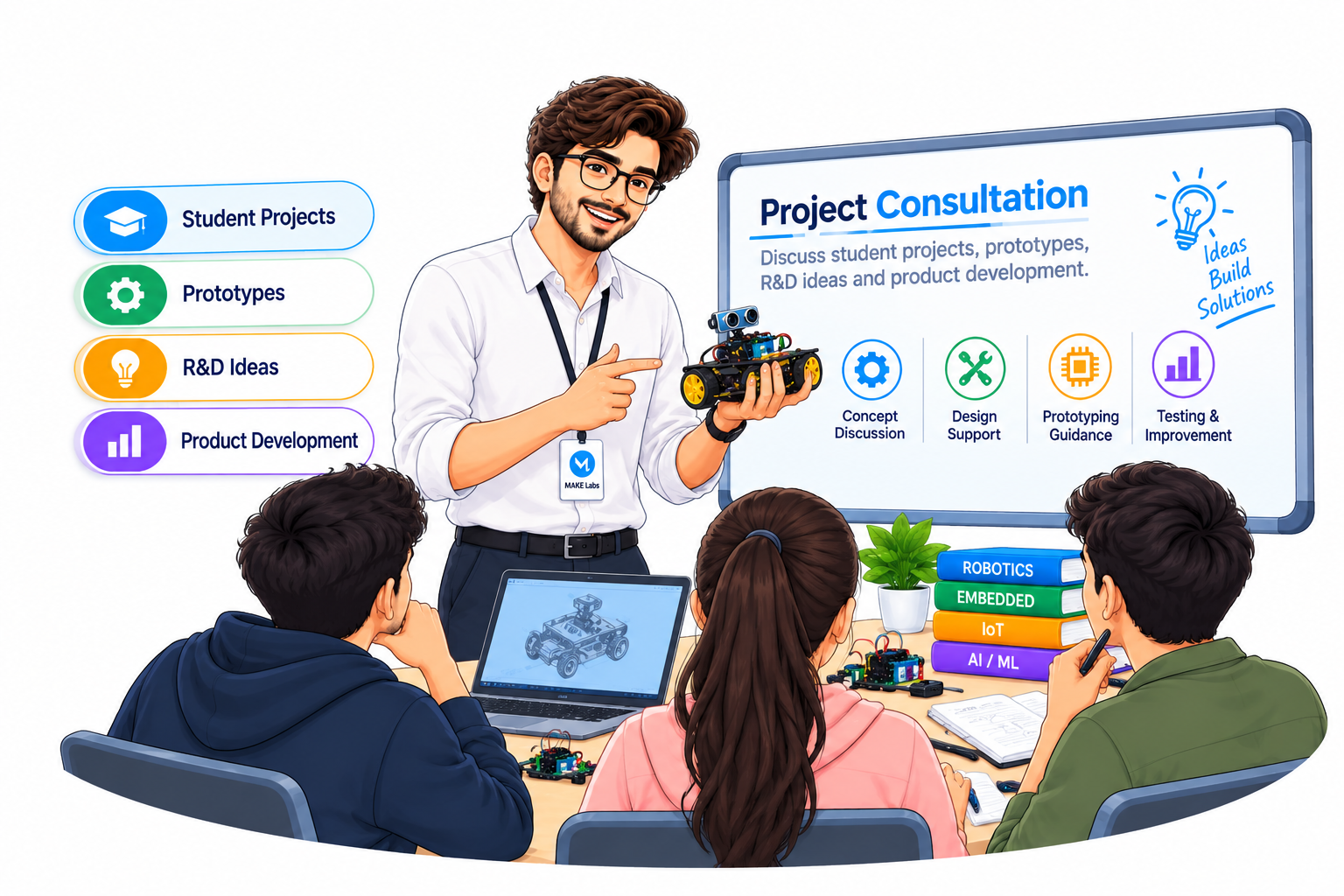 Project Consultation