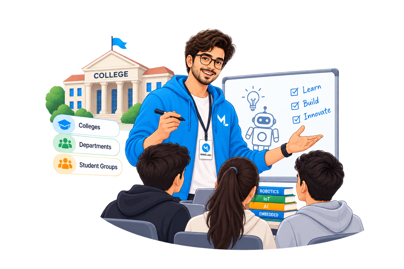 College Workshop Booking